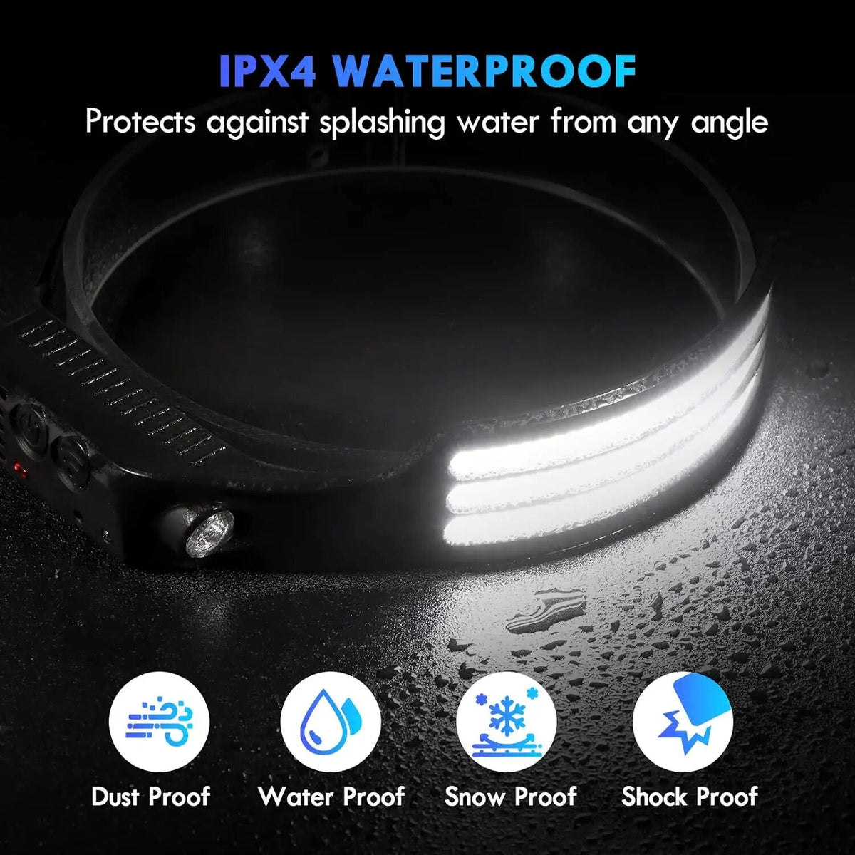 COB LED Headlamp Induction Head Lamp Outdoor Camping Fishing Sensor Headlight